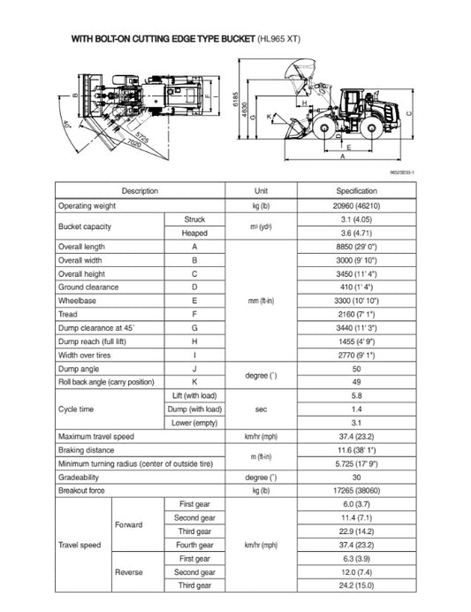 MANUAL DE SERVICIOS CARGADORA FRONTAL HL965