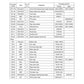 MANUAL DE SERVICIOS CARGADORA FRONTAL HL970