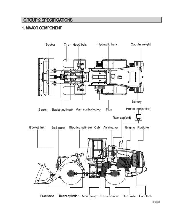 MANUAL DE SERVICIOS CARGADORA FRONTAL HL980