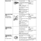 MANUAL DE SERVICIOS CARGADORA FRONTAL HL980