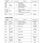 MANUAL DE SERVICIOS CARGADORA FRONTAL SL760