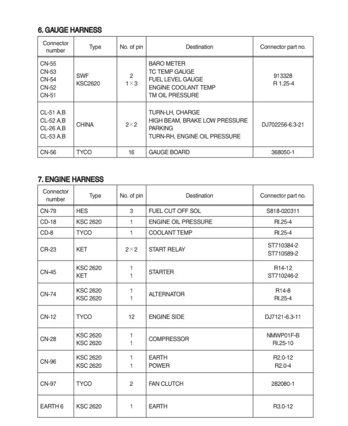 MANUAL DE SERVICIOS CARGADORA FRONTAL SL760