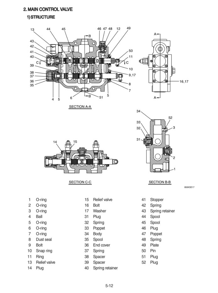 Manual de Reparación Cargador Hyundai SL763G