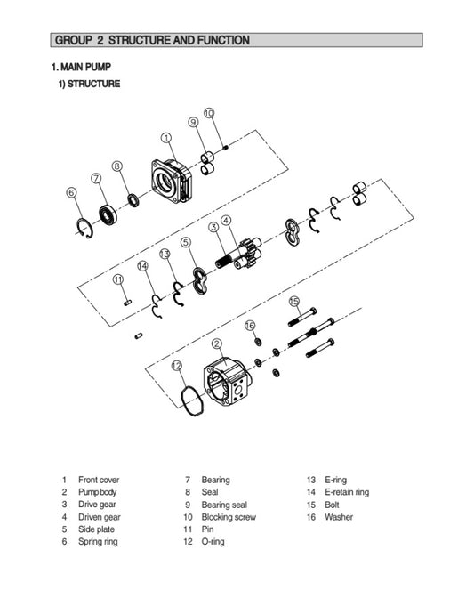 MANUAL DE SERVICIOS CARGADORA FRONTAL SL765S