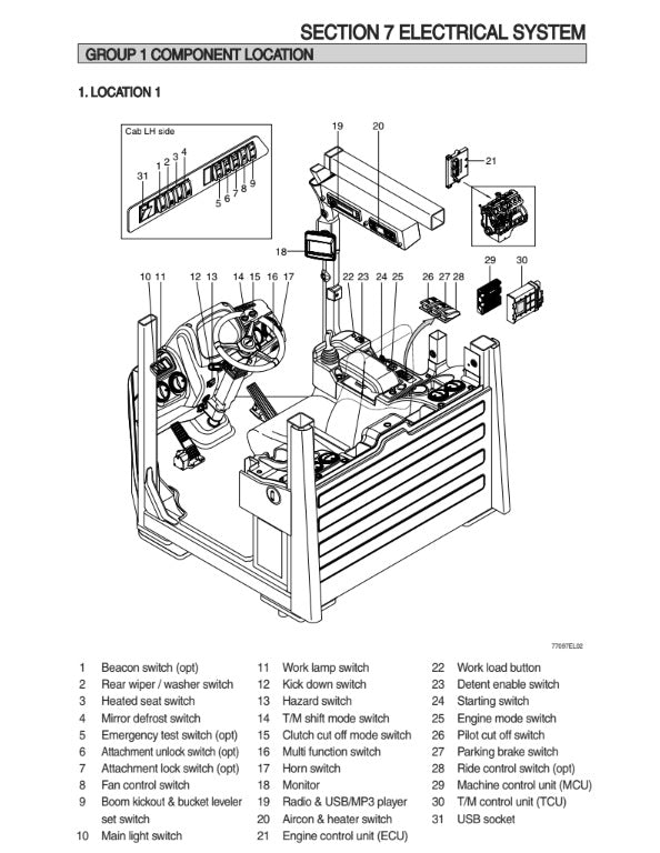 MANUAL DE SERVICIOS CARGADORA FROTAL HL760-9