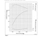 MANUAL DE SERVICIOS CARGADOR FRONAL M400-V