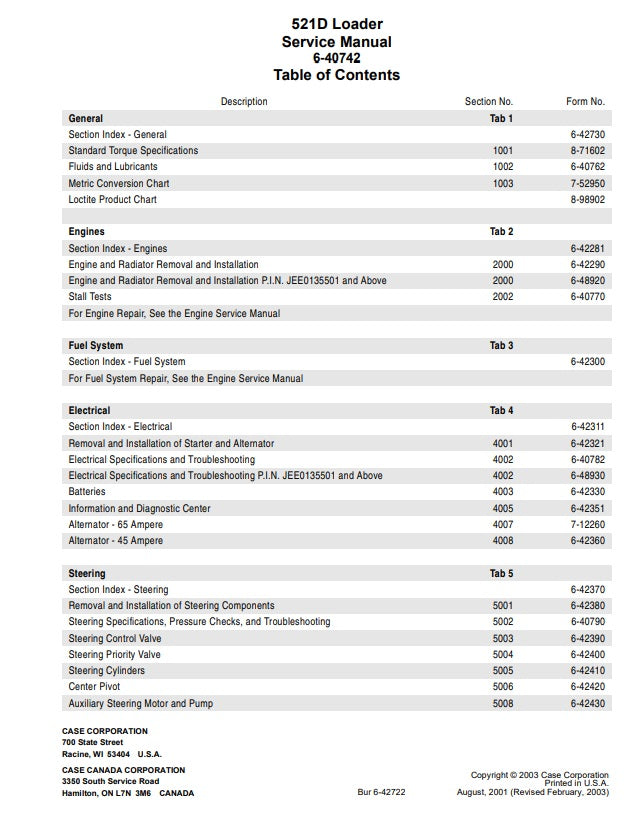 MANUAL DE SERVICIOS CARGADOR FRONTAL 521D