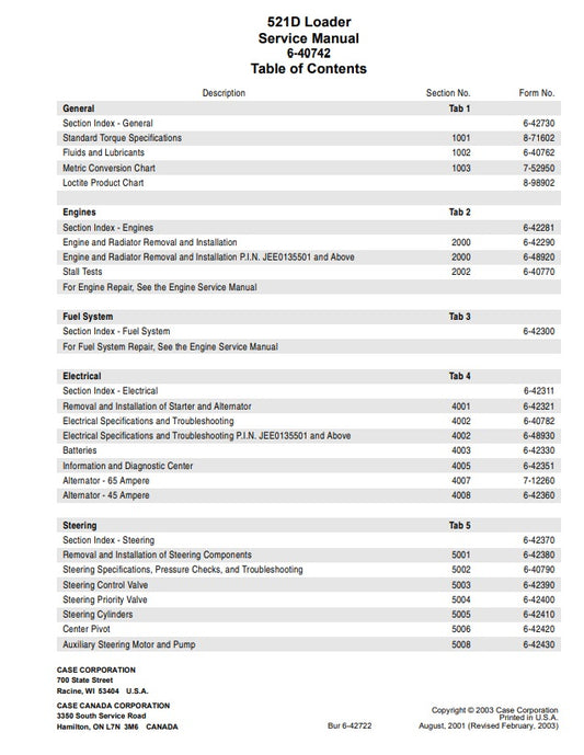 MANUAL DE SERVICIOS CARGADOR FRONTAL 521D
