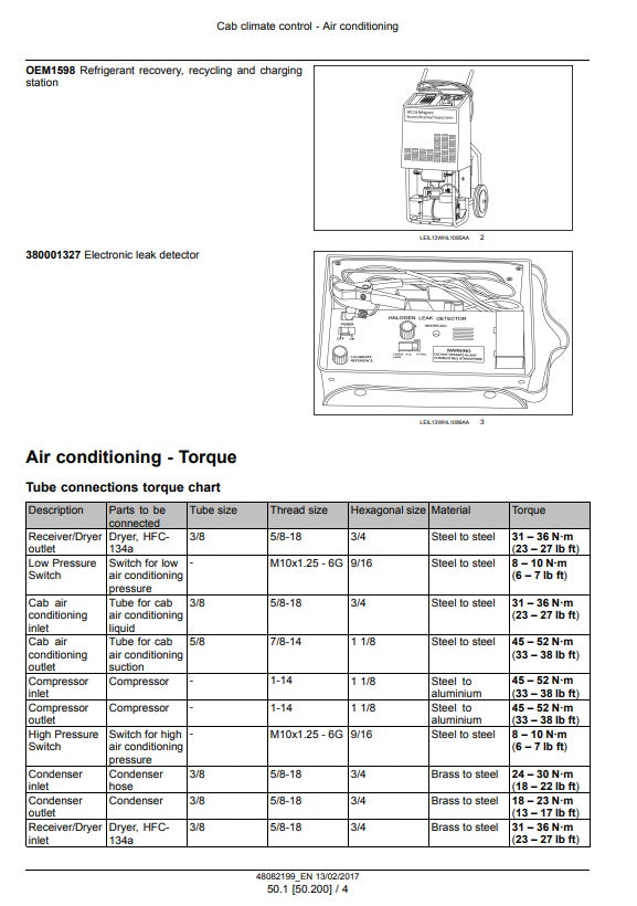 MANUAL DE SERVICIOS CARGADOR FRONTAL 821G 921G STAGE IV