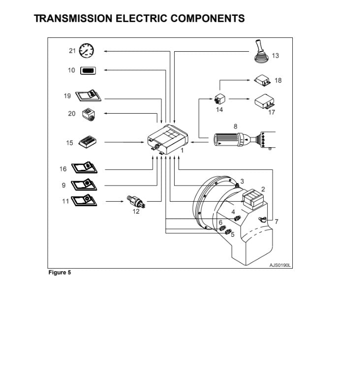 MANUAL DE SERVICIOS CARGADOR FRONTAL M500-V