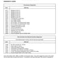 MANUAL DE SERVICIOS CARGADOR FRONTAL ”SERIE 21 C’’