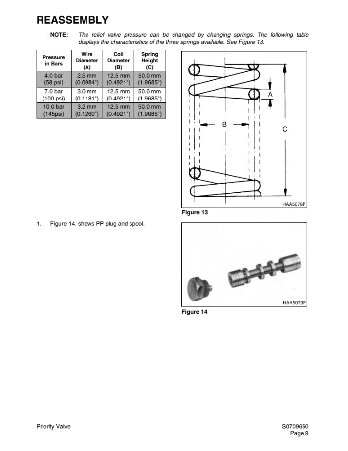 MANUAL DE SERVICIOS CARGADOR FRONTA M250-V