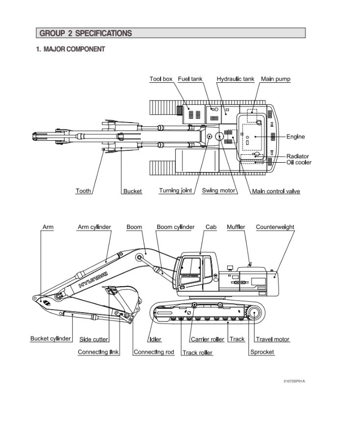 MANUAL DE SERVICIOS EXCAVADOA R210LC-7