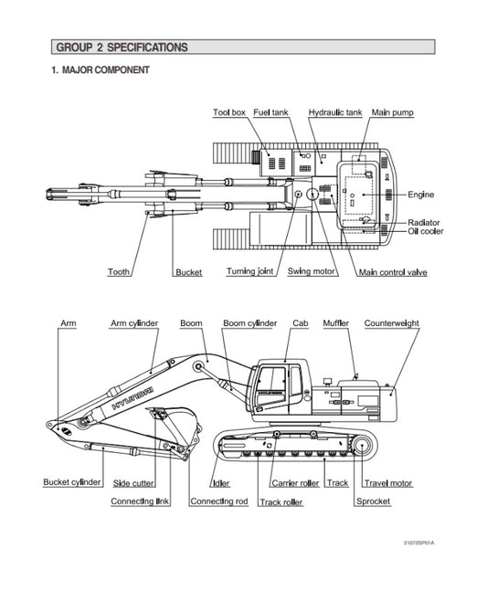 MANUAL DE SERVICIOS EXCAVADOA R210LC-7