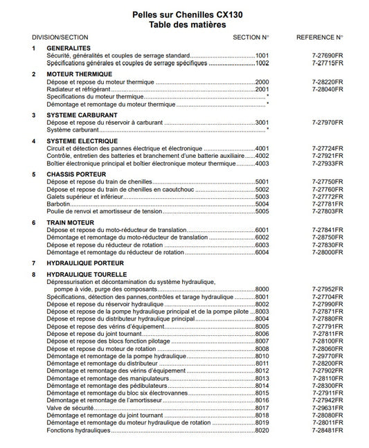 MANUAL DE SERVICIOS EXCAVADORA  CX130