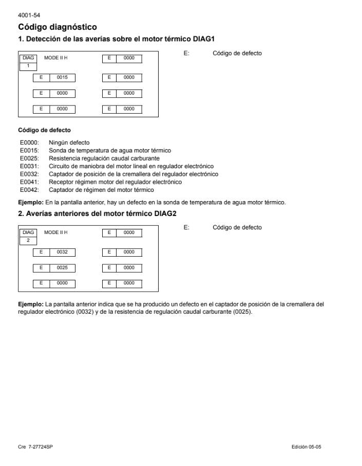 MANUAL DE SERVICIOS EXCAVADORA CX210 - CX230 - CX240