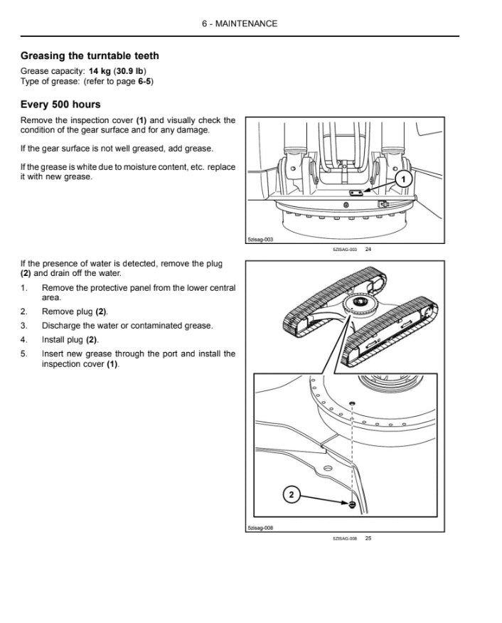 MANUAL DE SERVICIOS EXCAVADORA CX210C TIER 4