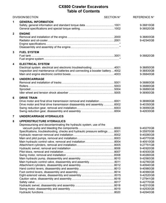 MANUAL DE SERVICIOS EXCAVADORA CX800