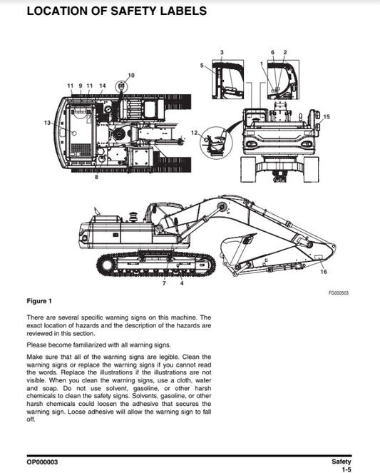 MANUAL DE SERVICIOS EXCAVADORA DX300LC