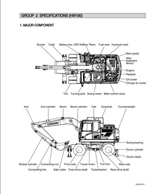 MANUAL DE SERVICIOS EXCAVADORA HW160,180