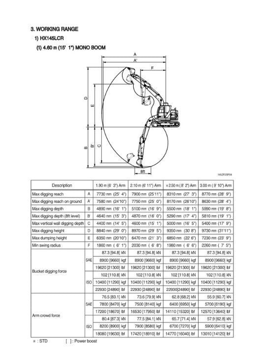 Manual de Taller Excavadora Hyundai HX145LCR
