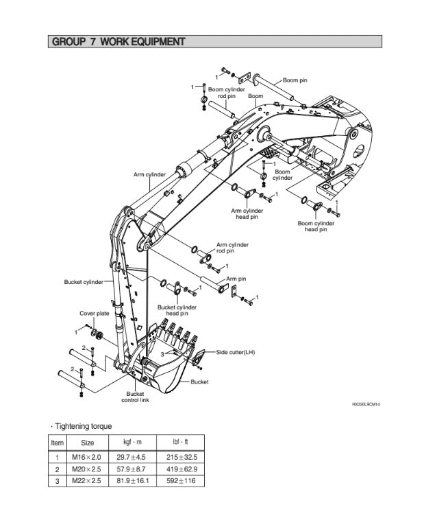 Manual de Taller Excavadora Hyundai HX220L