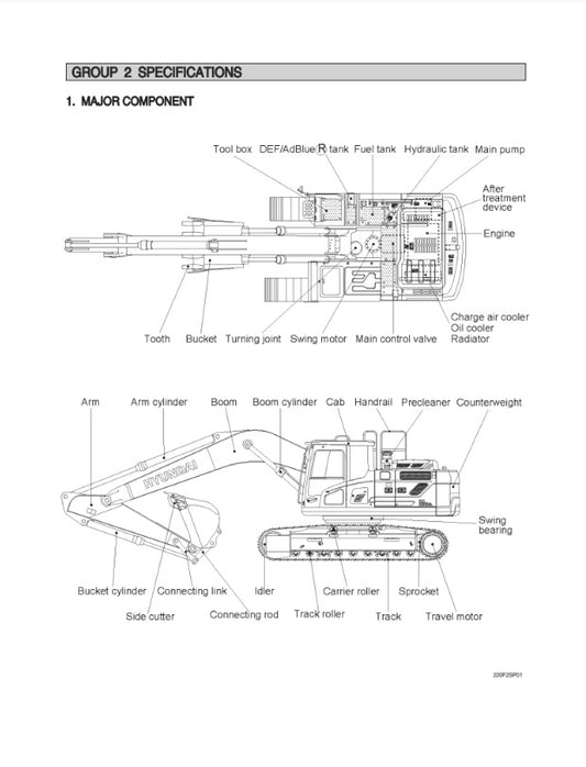 MANUAL DE SERVICIOS EXCAVADORA HX220NL