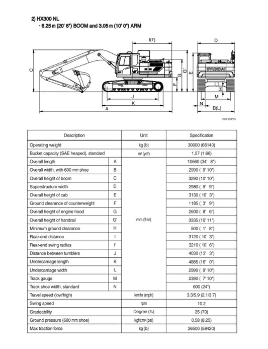 MANUAL DE SERVICIOS EXCAVADORA HX300L
