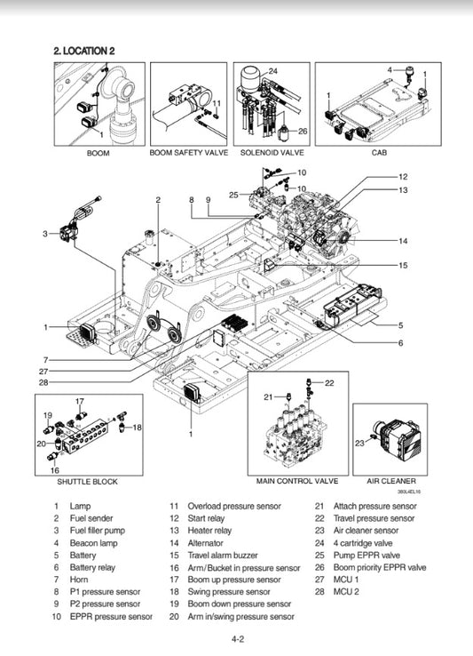 MANUAL DE SERVICIOS EXCAVADORA HX430L