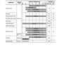 MANUAL DE SERVICIOS EXCAVADORA  PC128UU-2