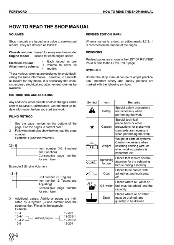 MANUAL DE SERVICIOS EXCAVADORA PC150-6K PC150LC-6K