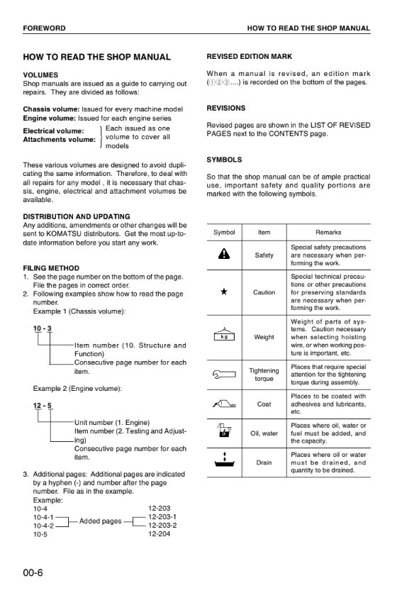 MANUAL DE SERVICIOS EXCAVADORA PC160LC-7