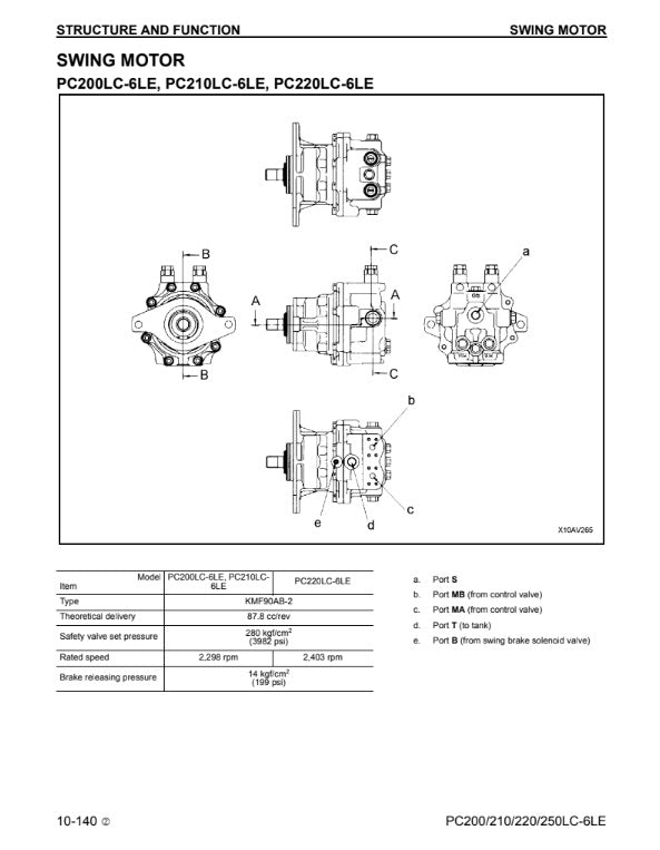 MANUAL DE SERVICIOS EXCAVADORA PC200LC-6LE PC210LC-6LE PC220LC-6LE PC250LC-6LE