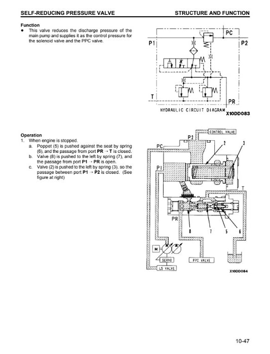 MANUAL DE TALLER EXCAVADORA PC200Z-6LE