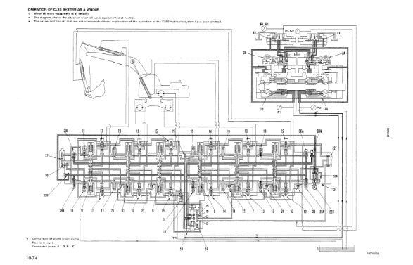 MANUAL DE SERVICIOS EXCAVADORA PC200,200LC-6 PC220,220LC-6