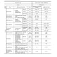 MANUAL DE SERVICIOS EXCAVADORA PC210-8 PC210LC-8 PC210NLC-8 PC230NHD-8 PC240LC-8 PC240NLC-8