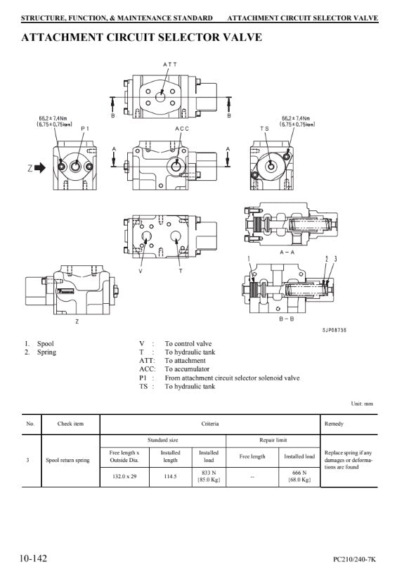 MANUAL DE SERVICIOS EXCAVADORA PC210 210LC 210NLC PC240LC 240NLC-7K