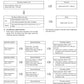 MANUAL DE SERVICIOS EXCAVADORA PC210 210LC 210NLC PC240LC 240NLC-7K