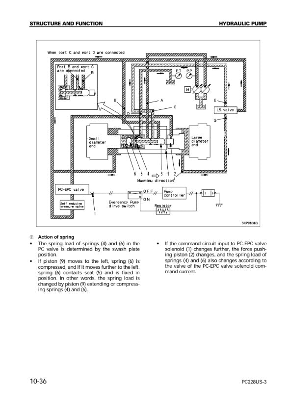 MANUAL DE SERVICIOS EXCAVADORA PC228US-3 PC228USLC-3