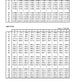 MANUAL DE SERVICIOS EXCAVADORA PC340LC-7 PC340NLC-7