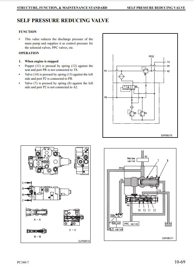 MANUAL DE SERVICIOS EXCAVADORA PC340LC, 340NLC-7K