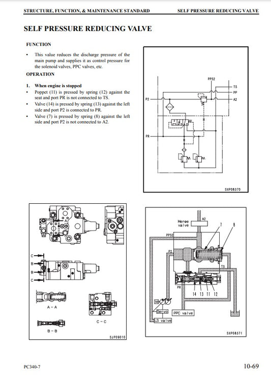 MANUAL DE SERVICIOS EXCAVADORA PC340LC, 340NLC-7K