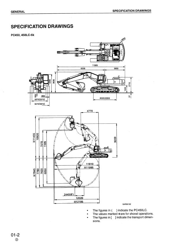 MANUAL DE SERVICIOS EXCAVADORA PC450 450LC-6K