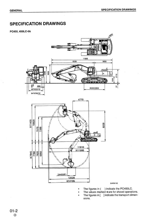 MANUAL DE SERVICIOS EXCAVADORA PC450 450LC-6K