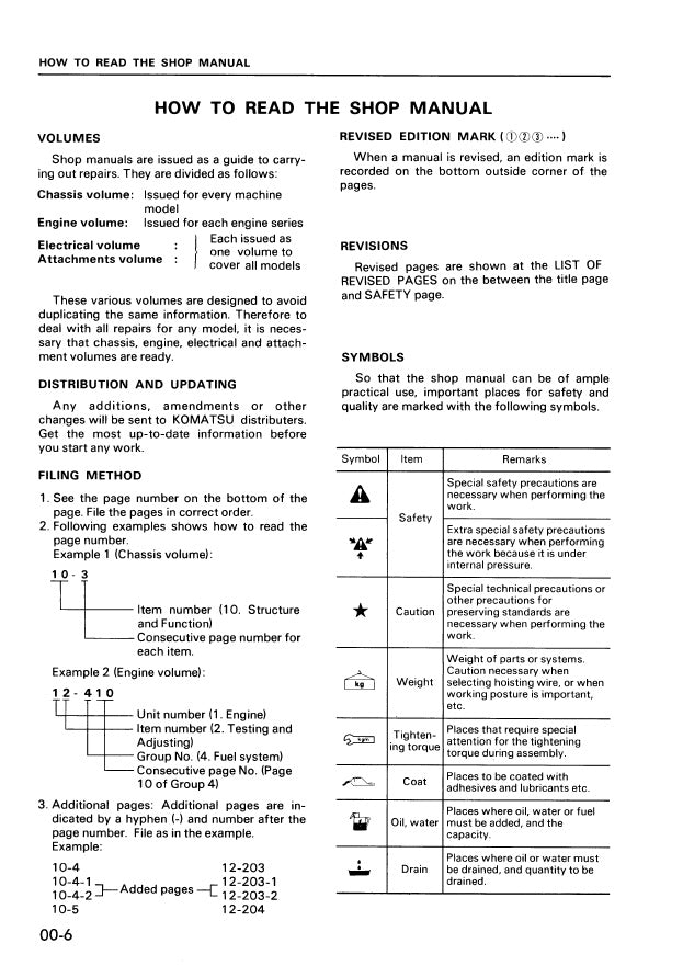 MANUAL DE SERVICIOS EXCAVADORA PC650-3 PC650LC-3 PC650SE-3