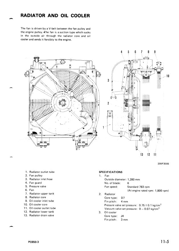 MANUAL DE SERVICIOS EXCAVADORA PC650-3 PC650LC-3 PC650SE-3