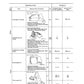 MANUAL DE SERVICIOS EXCAVADORA PC75UU-3 15001