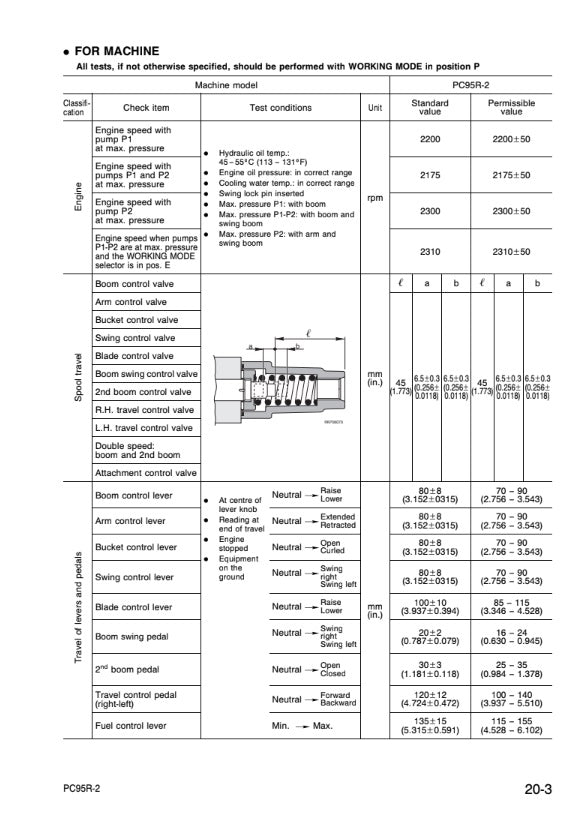 MANUAL DE TALLER EXCAVADORA KOMATSU PC95R-2