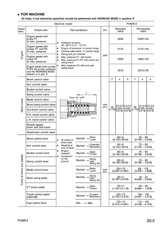 MANUAL DE TALLER EXCAVADORA KOMATSU PC95R-2