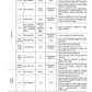 MANUAL DE SERVICIOS EXCAVADORA PW160-7H
